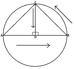 diagram showing secondary particle interaction, technical drawing style