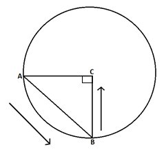 diagram showing secondary particle interaction, technical drawing style